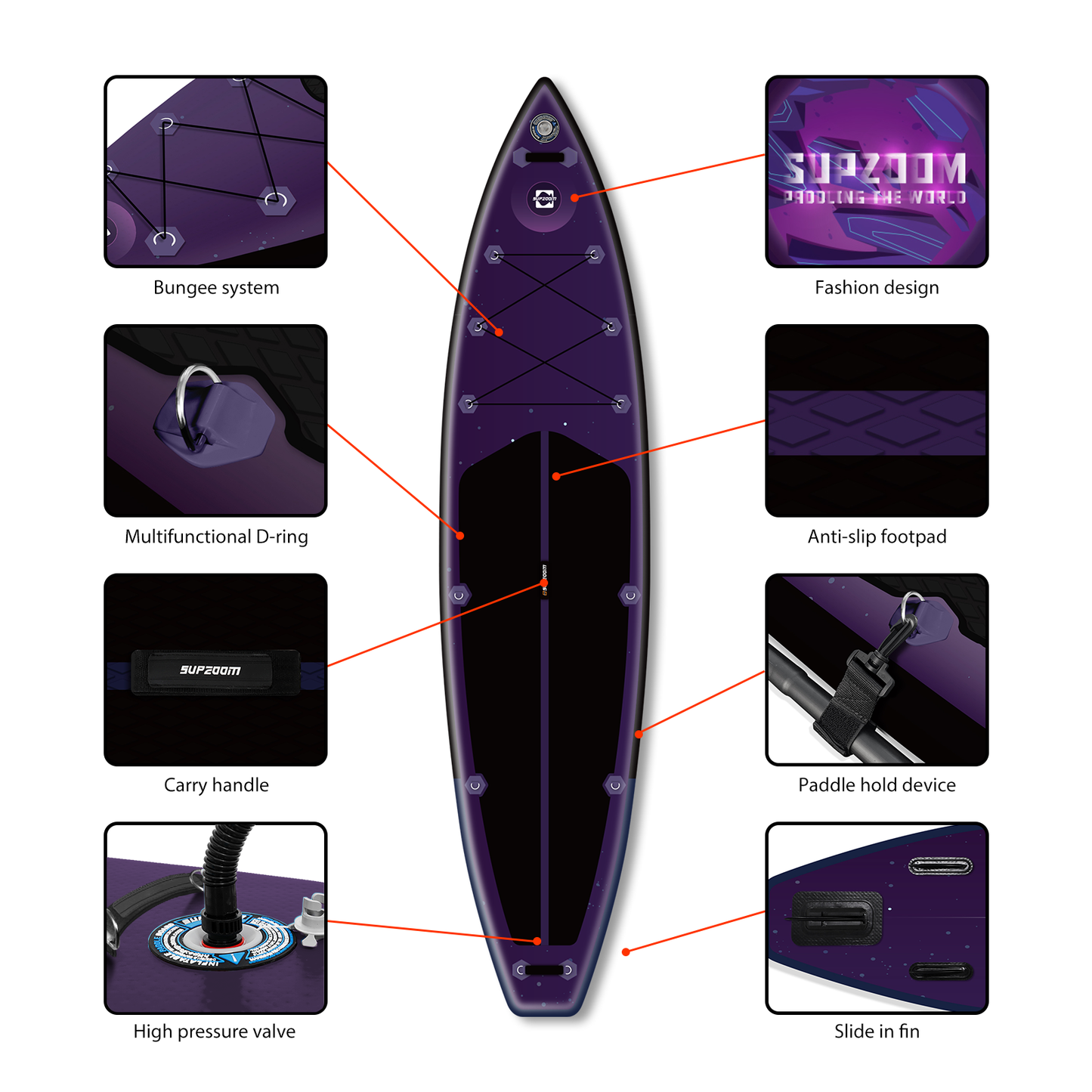 The details of Exploring Unknown style all around 11'10'' sup | Supzoom