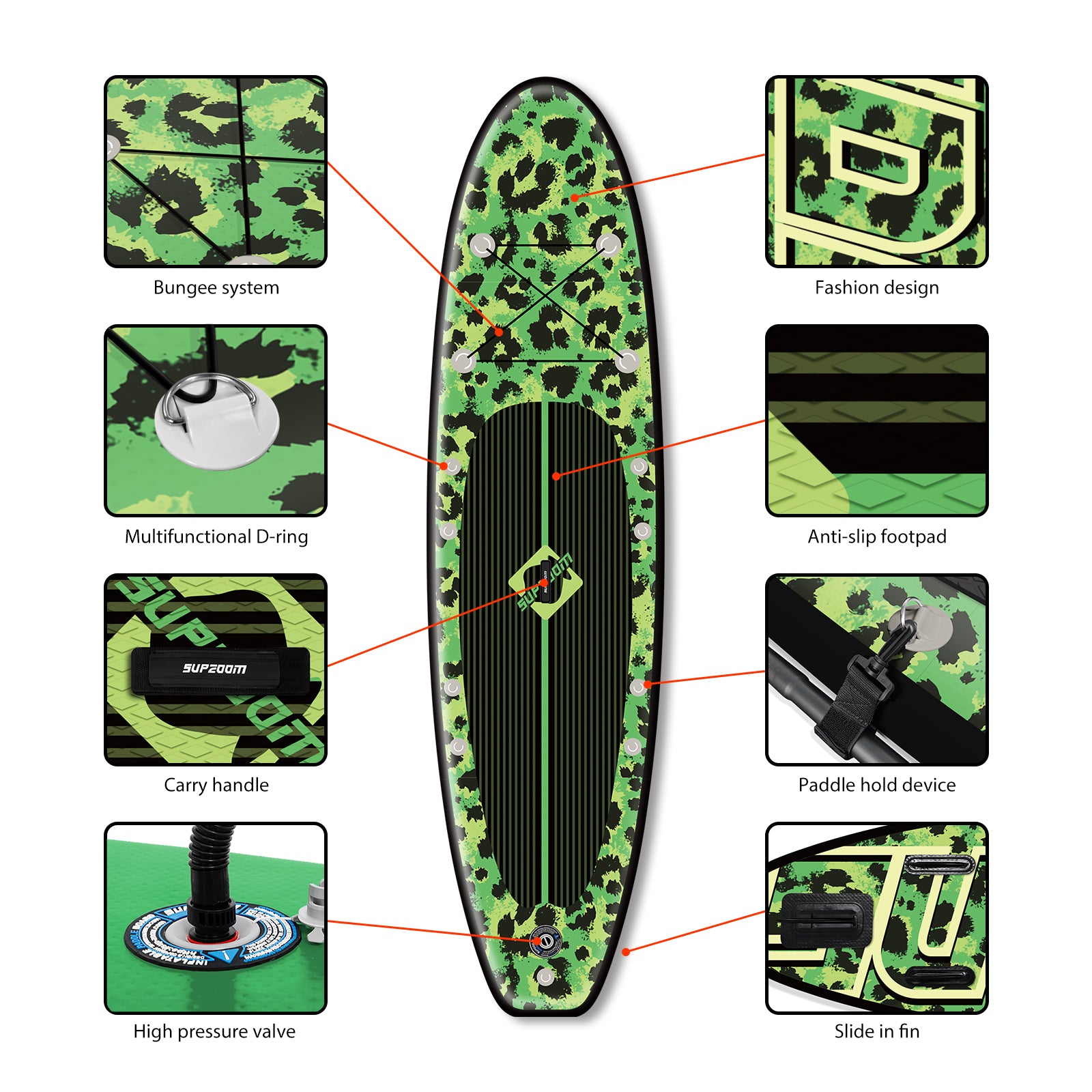 The details of green leopard style all round 10'6" sup | Supzoom